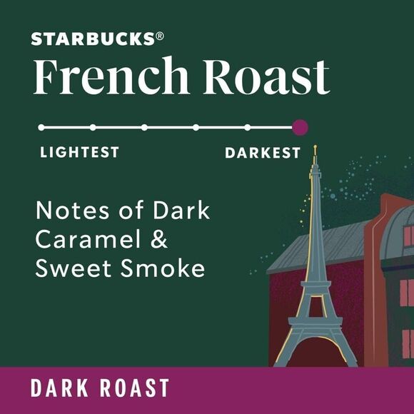 Starbucks Whole Bean Coffee, Dark Roast Coffee, French Roast, 100% Arabica, 1 Ba - Picture 3 of 6